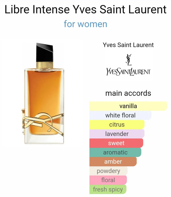 YVES SAINTT LAURENTT EAU DE PARFUM INTENSE