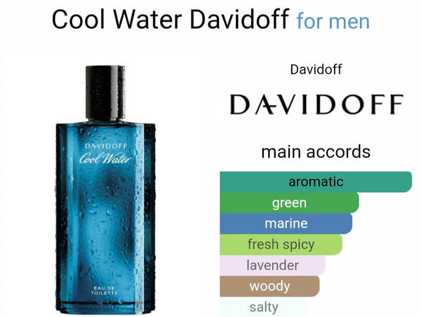 DAVIIDOFF COOL WATER EAU DE TOILETTE