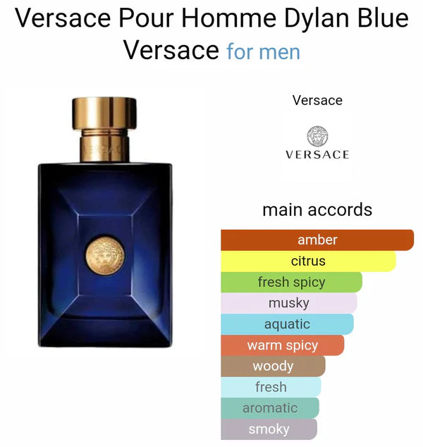 VERSACCE POUR HOMME DYLLAN BLUE EDT