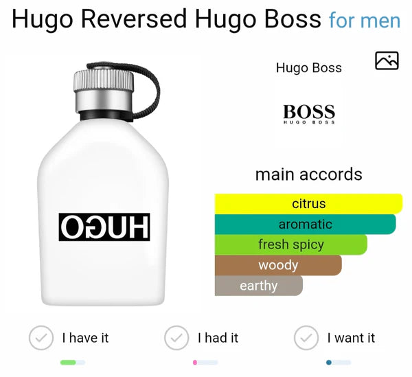 BOSS HUGO REVERSED EDT