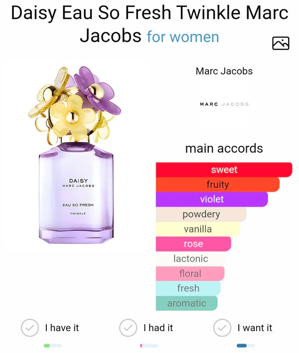 MARC JACOBS DAISY EAU SO FRESH TWINKLE