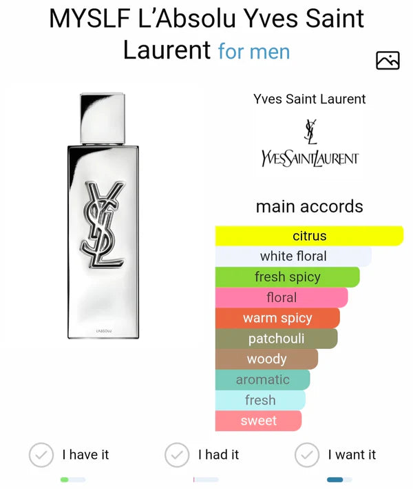 YVEES SAIINT LAURENTT MYSLF L’ABSOLU