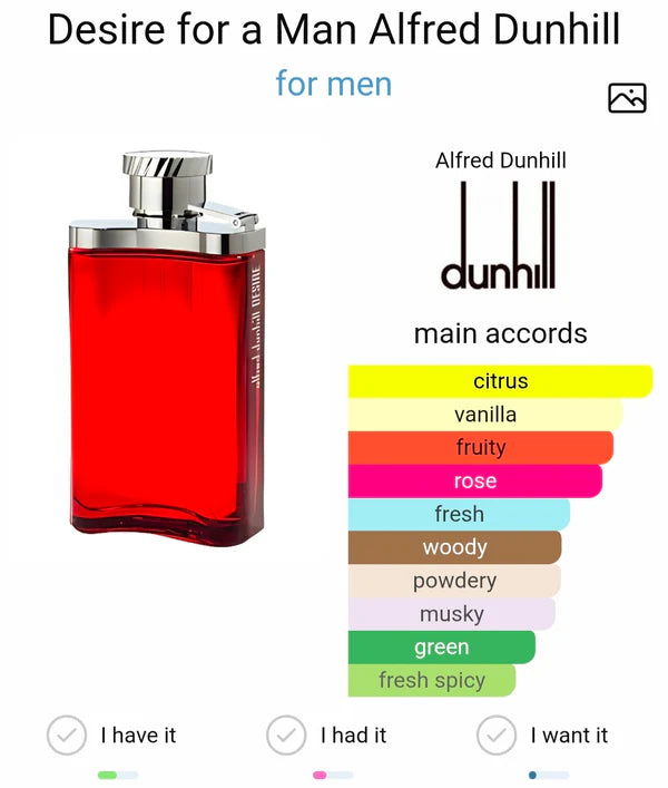 DUNHILL DESIRE RED EDP