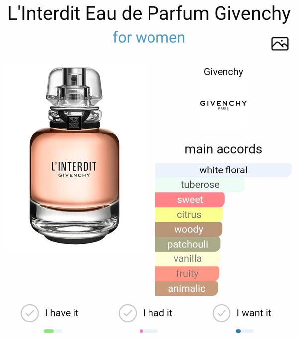 GIIVENCHY L'INTERDIT EAU DE PARFUM