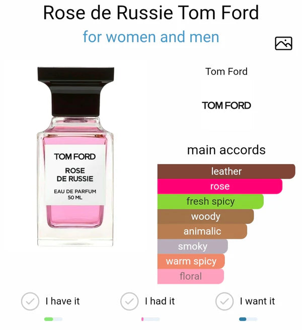 TOMMFORD ROSE DE RUSSIE EAU DE PARFUM