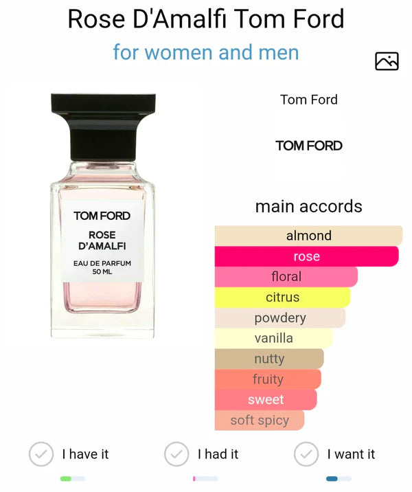 TOMMFORD ROSE D'AMALFI EAU DE PARFUM