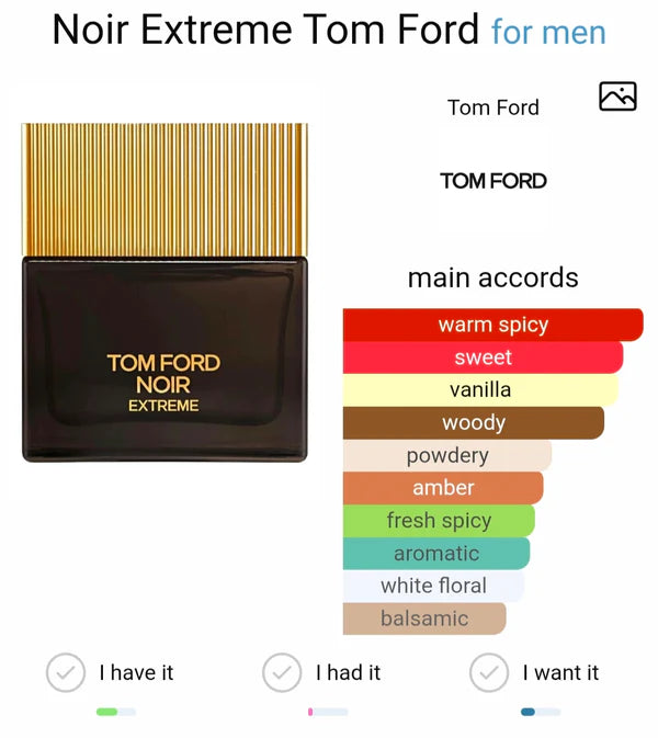 TOMMFORD NOIR EXTREME EAU DE PARFUM