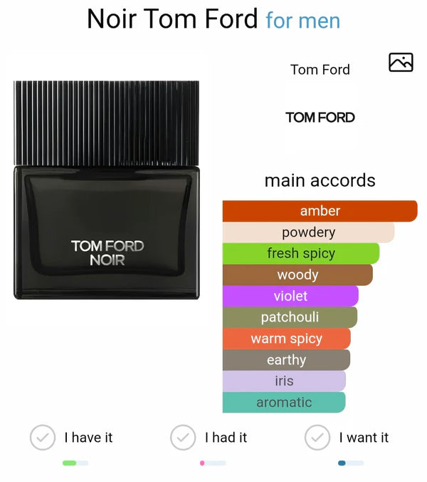 TOMMFORD NOIR EAU DE PARFUM