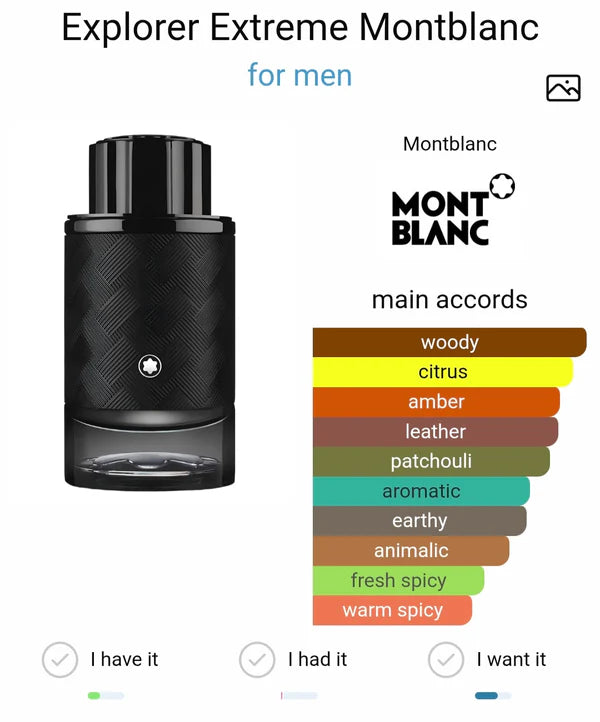 MONTTBLLANC EXPLORER EXTREME PARFUM