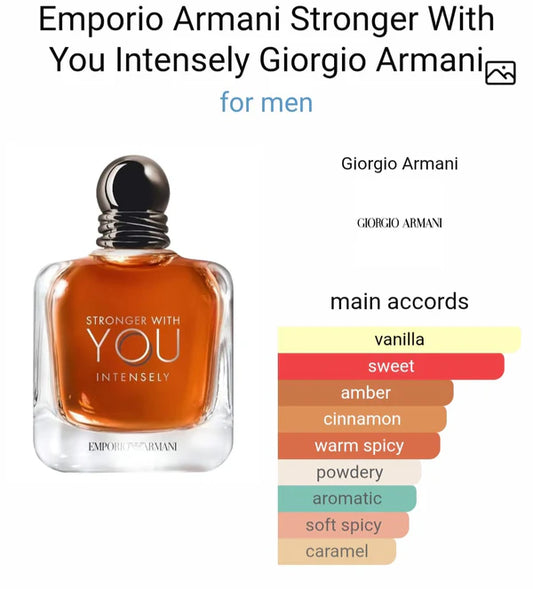 EMPORIIO ARMANII STRONGER WITH YOU INTENSELY PARFUM