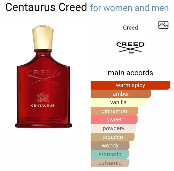 Creedd Centaurus Red EDP