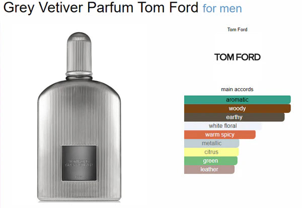 TOMM FORDD GREY VETIVER PARFUM