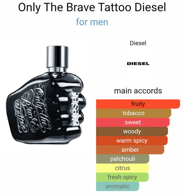 DIESELL ONLY THE BRAVE WILD EAU DE TOILETTE