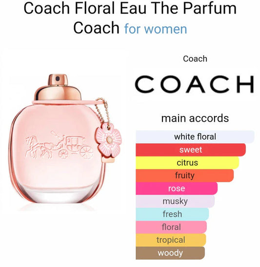 COACHH NEW YORK FLORAL EUA DE PARFUME