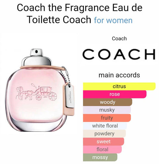 COACHH NEW YORK EUA DE TOILETTE