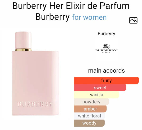 BURRBERRY HER ELIXIR DE PARFUM EDP