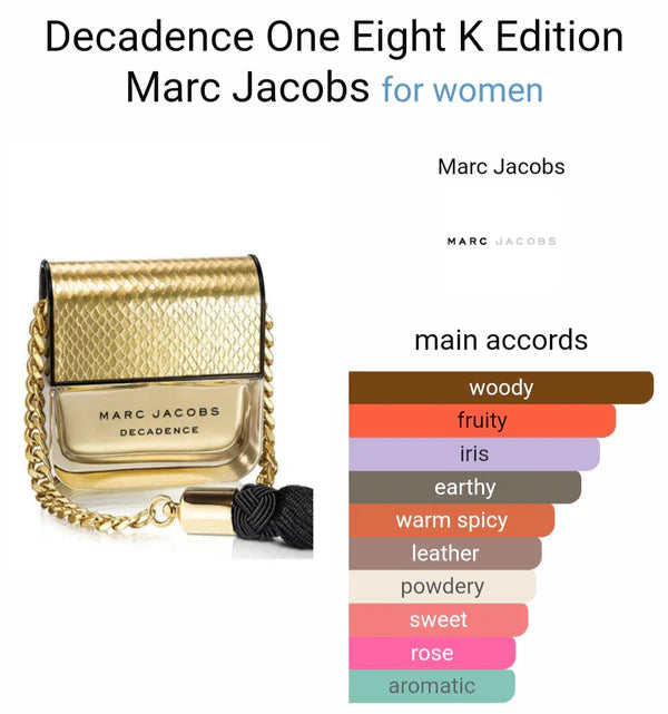 MARRC JAACOBS DECADENCE EIGHTTO K EDITION EDP