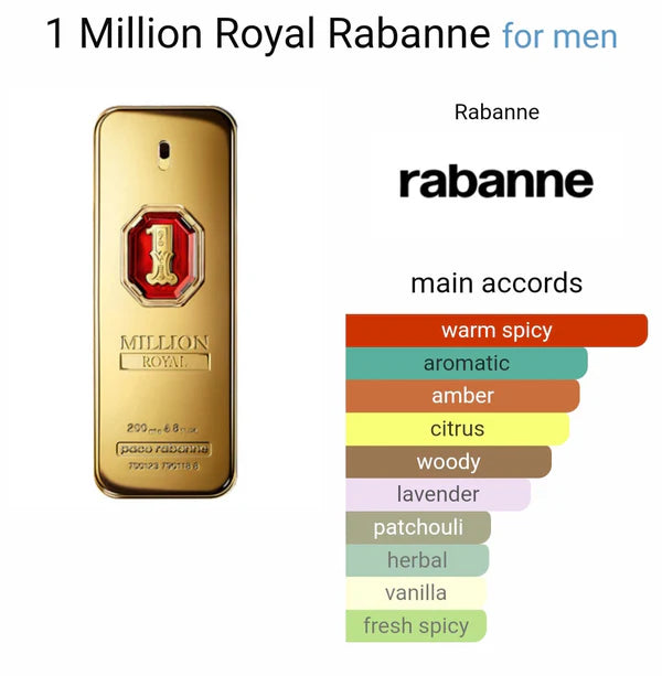 PACO RABANNE 1 MILLION ROYAL PARFUM