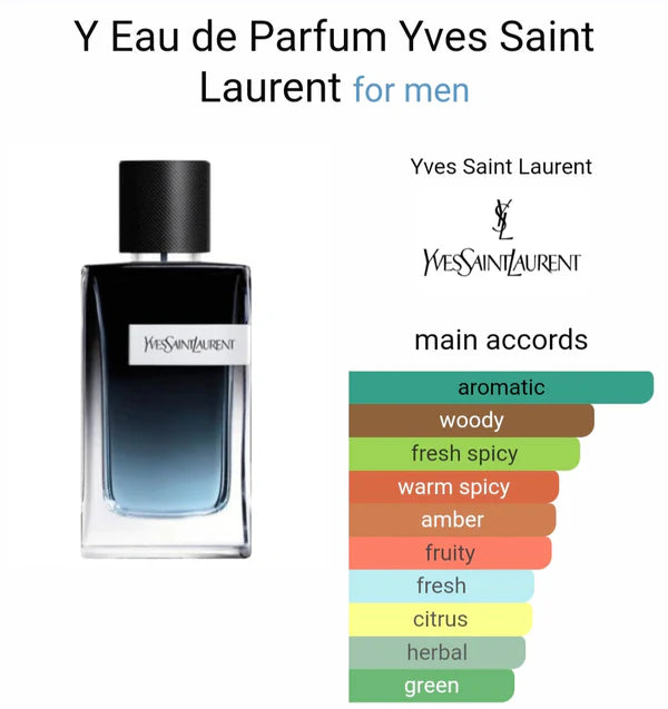 YVESS SAINT LAAURENT Y EDP