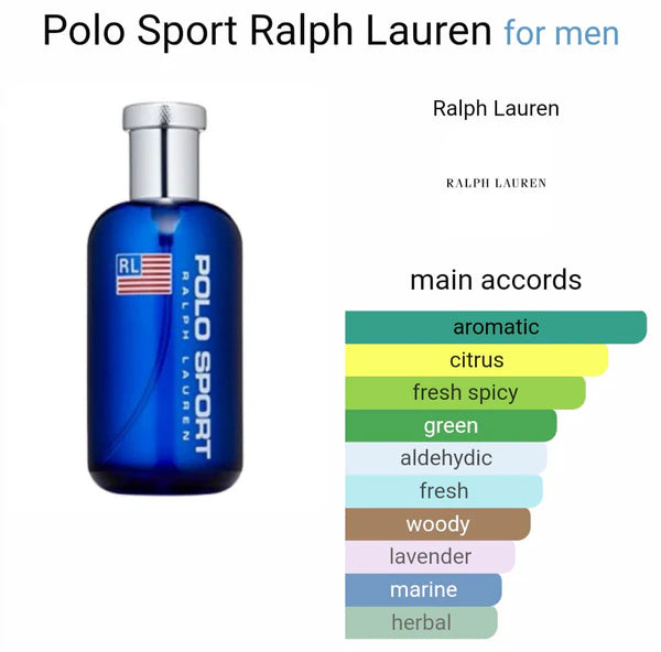 RALPH LAUREN POLLO SPORT EAU DE PERFUME