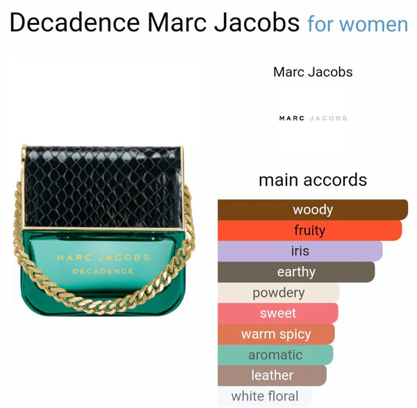 MARCC JACOBBS DECADEENCE EDP