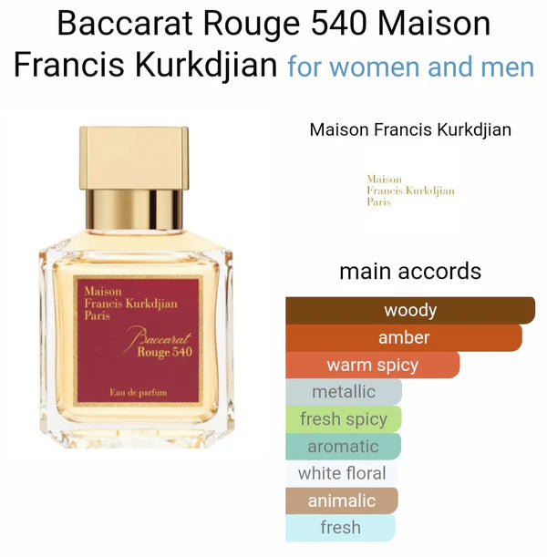 MAISONN FRANCIS KURKDJIAN BACCARAT ROUGE 540 EAU DE PARFUM
