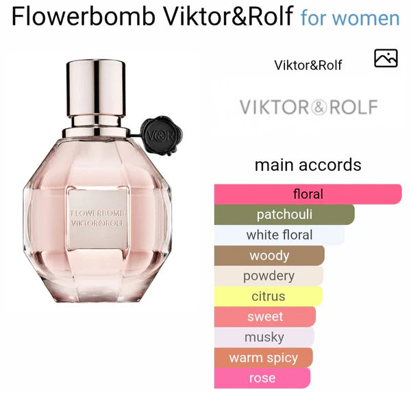 VIKTOORR & ROELF FLOWERRBOMB EDP