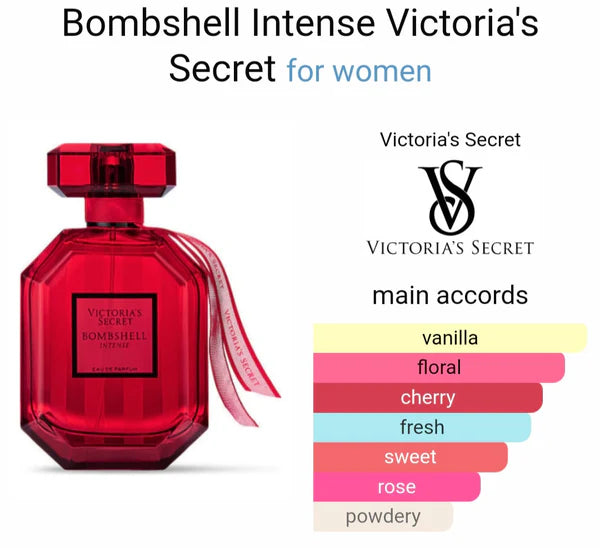 VICTORIIA SECRRET BOMBBSHELL INTENSE EAU DE PERFUME