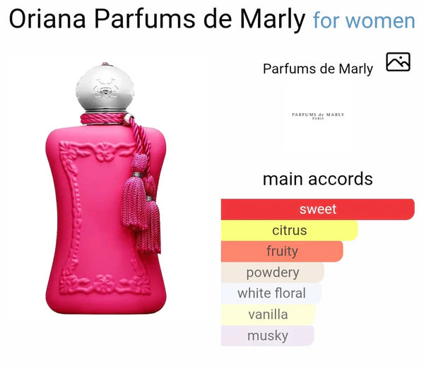 PARFUMSS DE MARLYY ORIANAA EDP