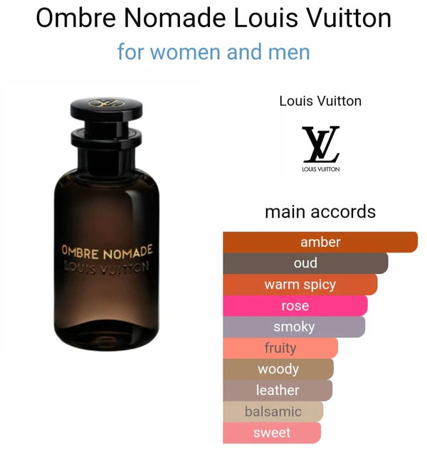 LOUIS VUITTONN OMBRE NOMADE