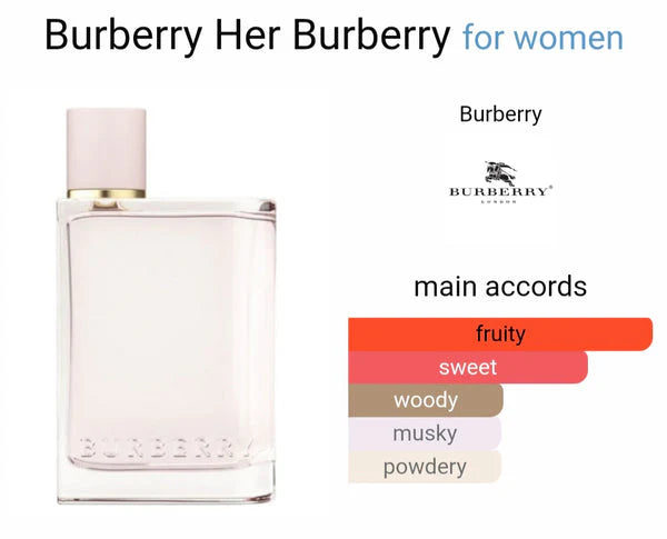 BURBERRYY HER EDP