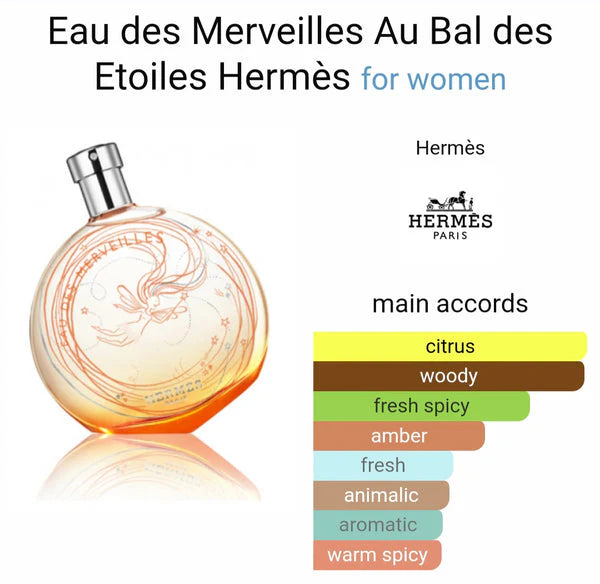 HERMESS EAU DES MERVEILLES EAU DE TOILETTE