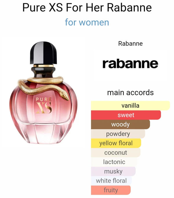 PACOO RABANNE PURE XS EDT