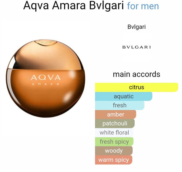 BVLGARI AQVA AHARA EDT