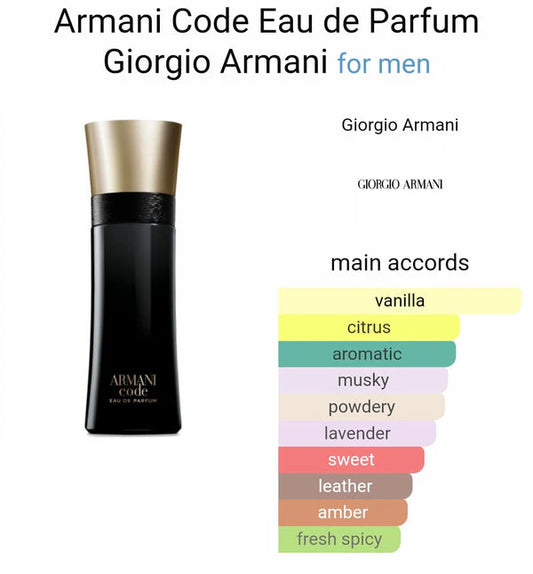ARMANNI CODE PROFUMO PERFUME