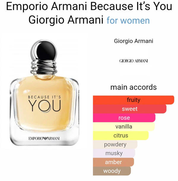 GIORGIO ARMANII EDP BECAUSE IT'S YOUUU