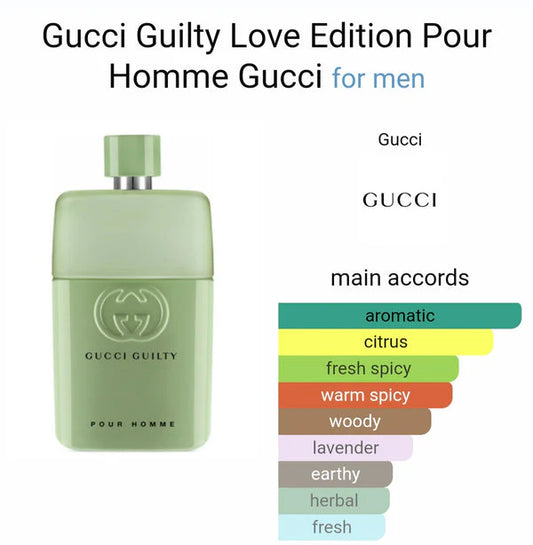 GUCCII GUILTY LOVE EDITION EAU DE TOILETTE SPRAY