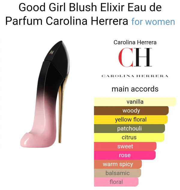 CAROLINAA HERRERAA NEW YORK GOOD GIRL BLUSH ELIXIR