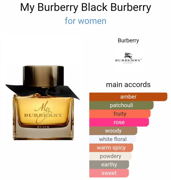 BURRBERRYY MY BURRBERRY BLACK EAU DE PERFUME