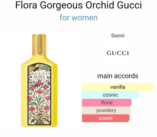 GUCCI FLORA GORGEOUS ORCHID YELLOW