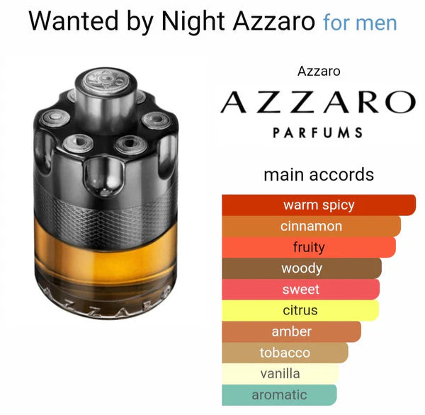 AZZAROO WANTEED BY NIGHT EDT