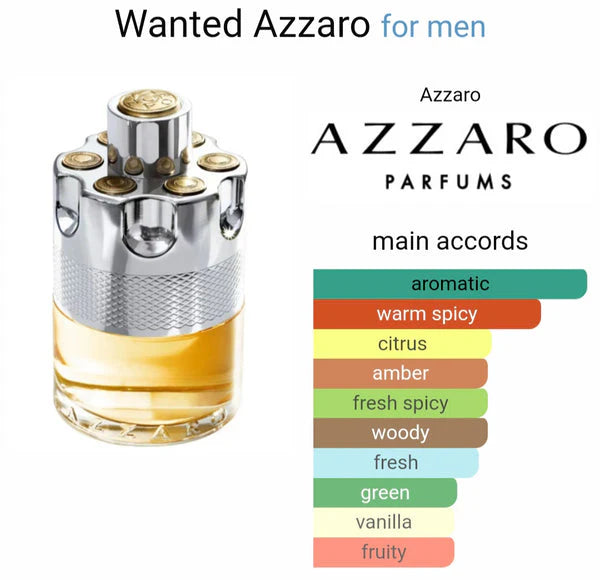 AZZAARO WANTEED EDT