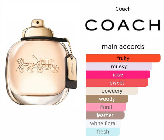 COACHH NEW YORK EUA DE PARFUME