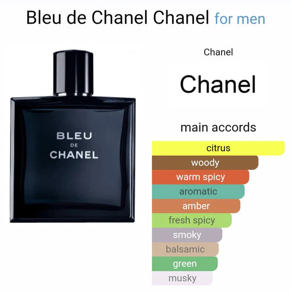BLEUU DE CHANELL EAU DE TOILETTE
