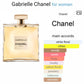 CHAANELL GABRIELLLE EAU DE PARFUM FOR WOMEN
