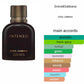 DOLLCE GAABBANA INTENNSO POUR HOMME EDP