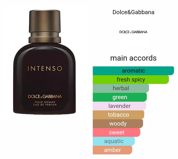 DOLLCE GAABBANA INTENNSO POUR HOMME EDP