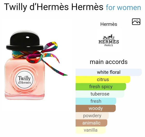 HERMES TWILLY DHERMES EDP