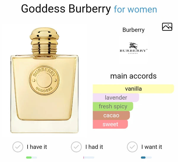 BURBERRY GODDESS EAU DE PARFUM