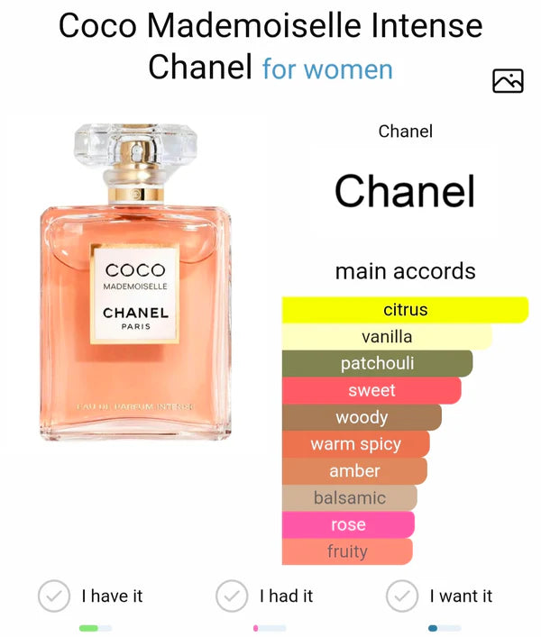 CHANEL COCO MADEMOISELLE EAU DE PARFUM INTENSE